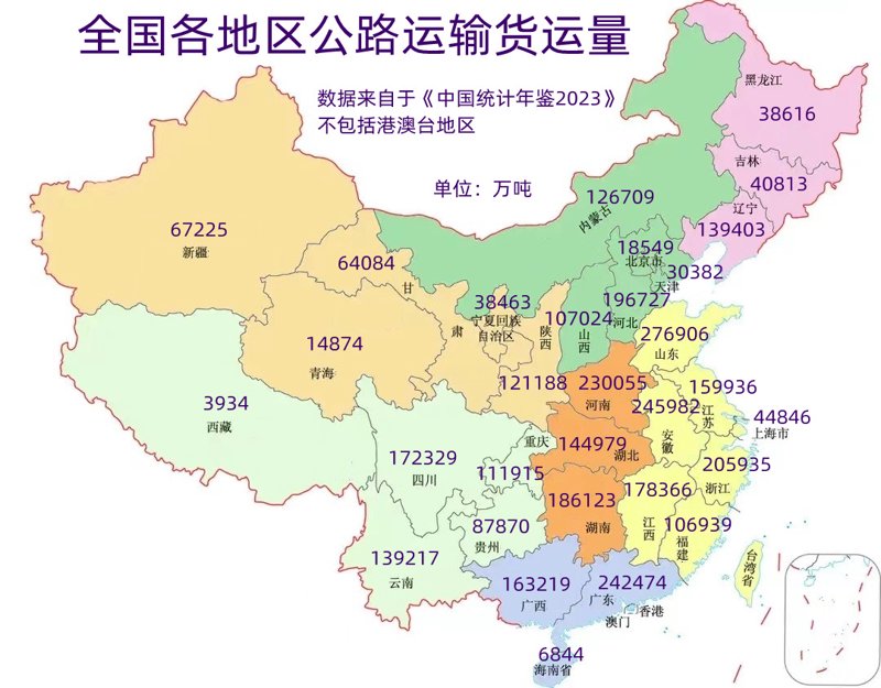 全国货运